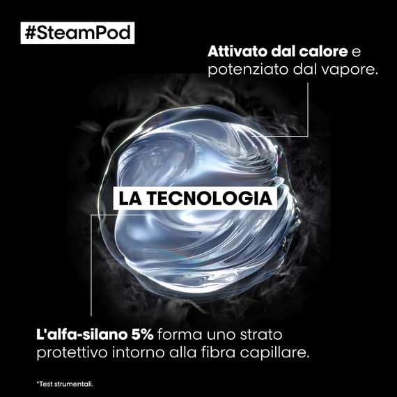 Concentrato Levigante