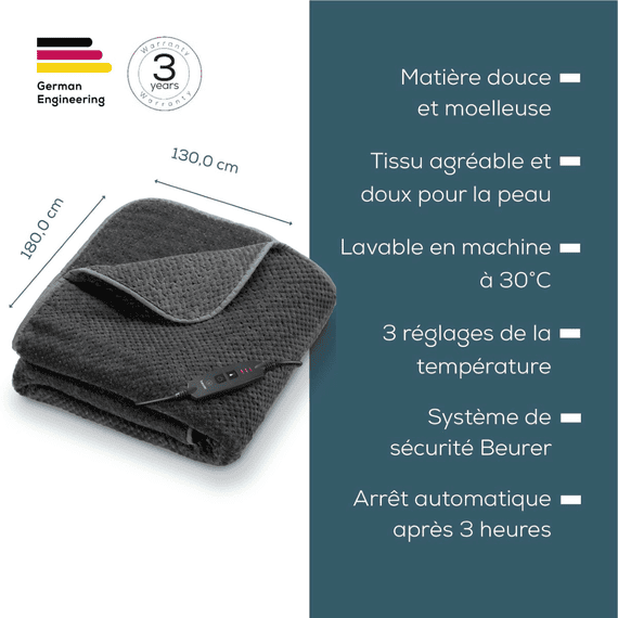 Couverture Chauffante HD 65 - Dark Grey