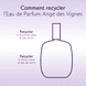 Eau de Parfum