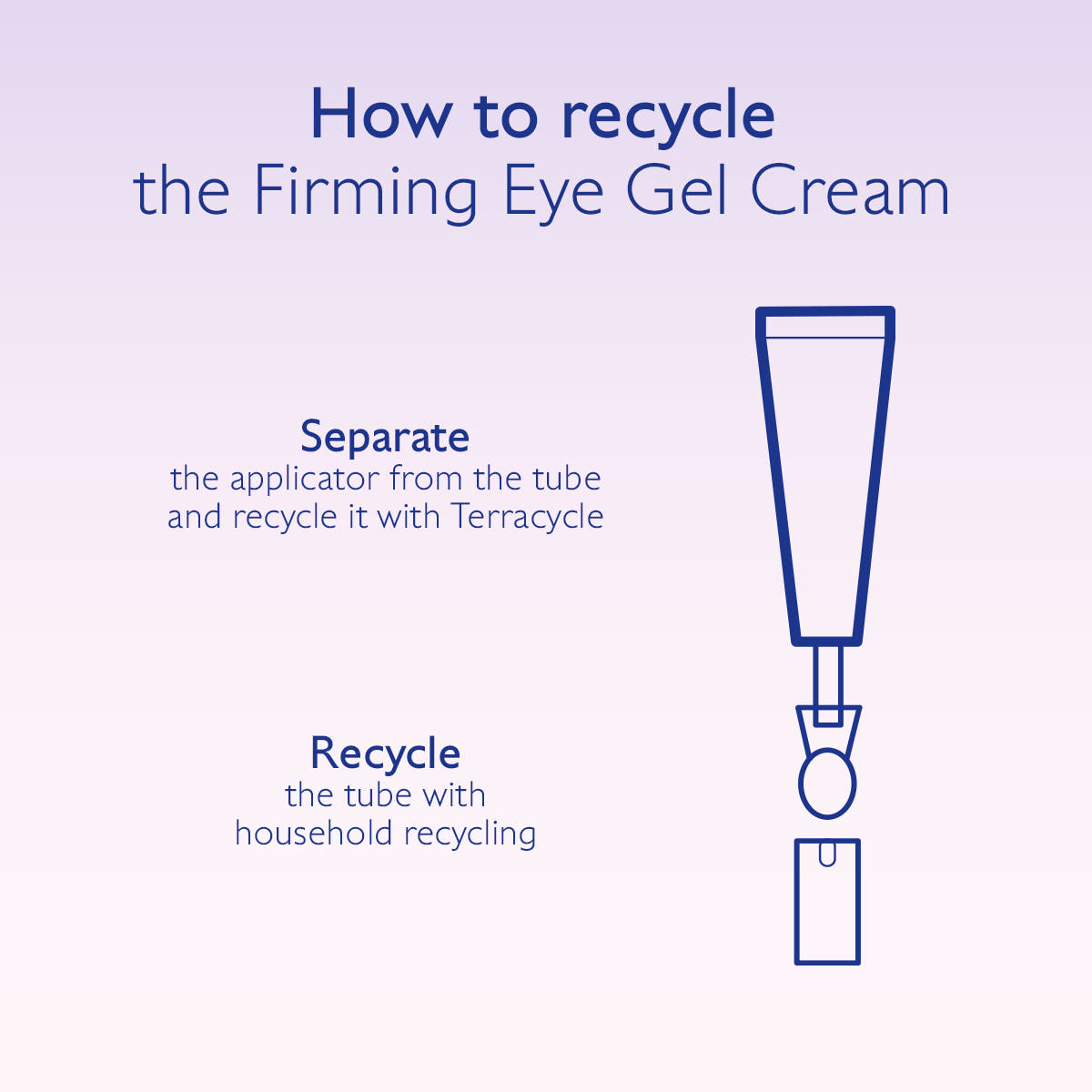 Firming Eye Gel Cream