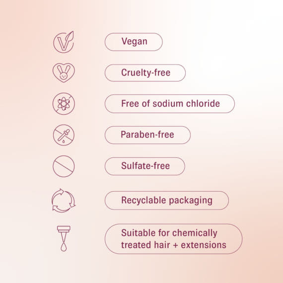 Voluminous Shampoo