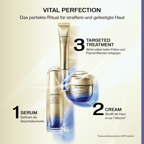 Intensive Wrinklespot Treatment
