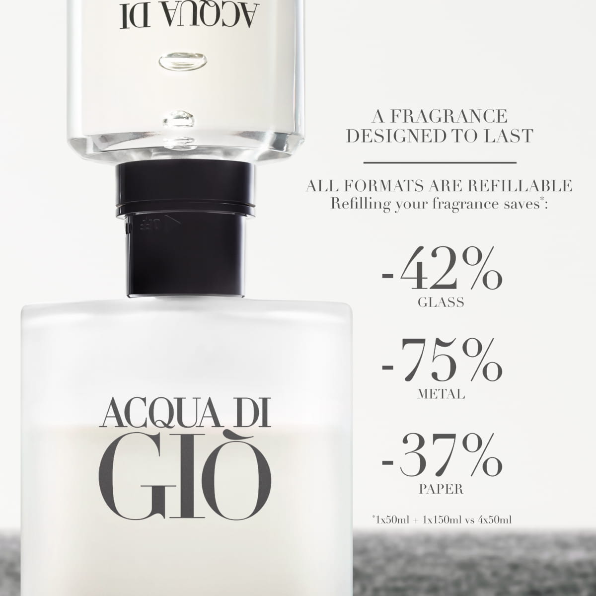 Acqua Giò Eau de Toilette Refill