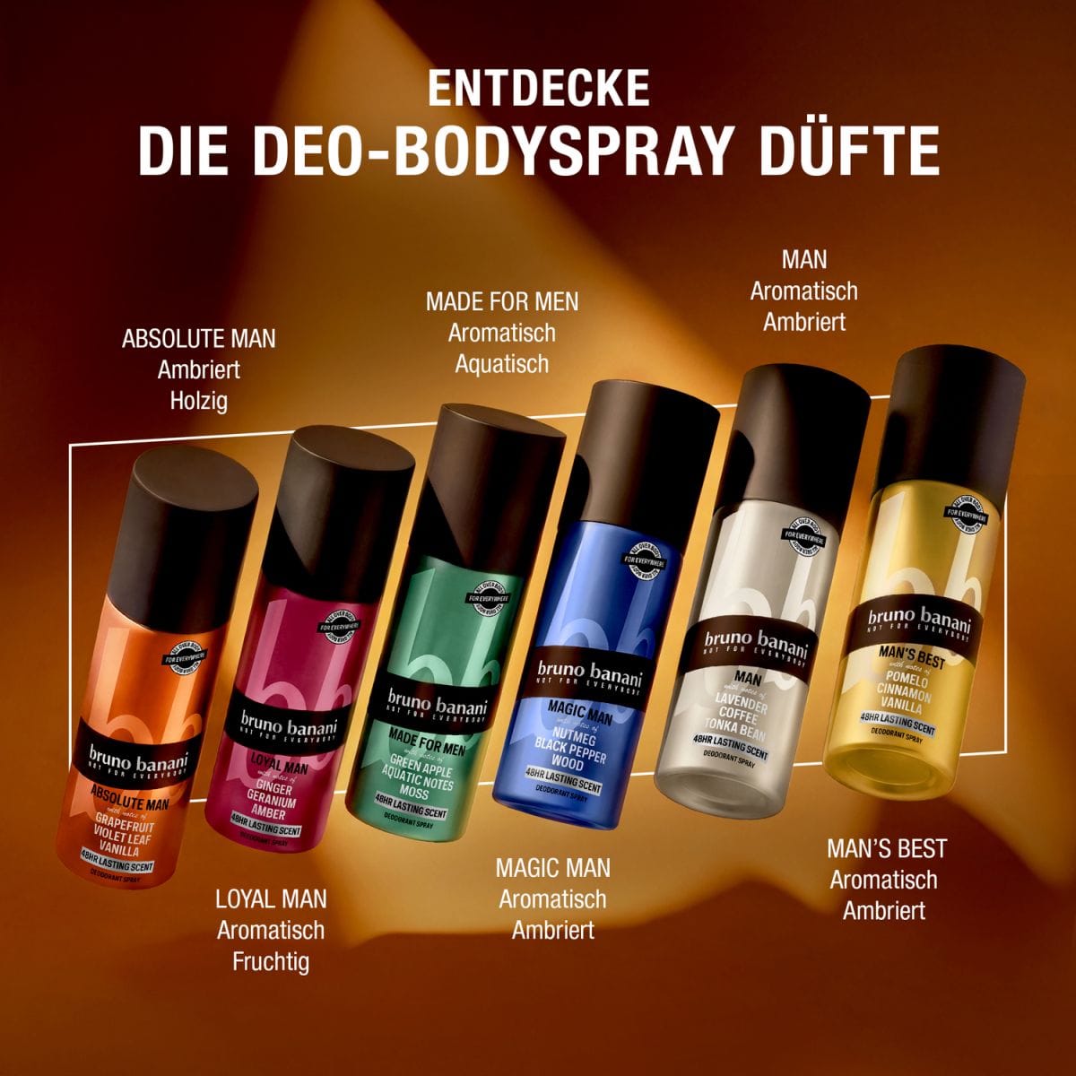 Man Deodorant