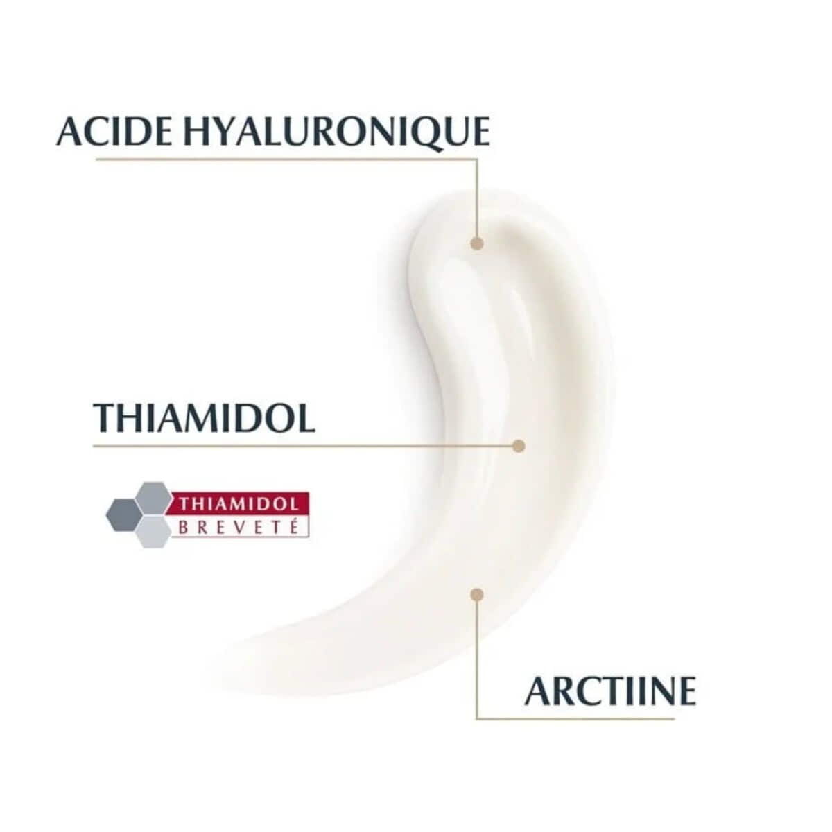Crème Corporelle Raffermissante Elasticity