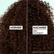 Locken Method Conditioner