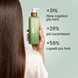 Protein-Repair Conditioner