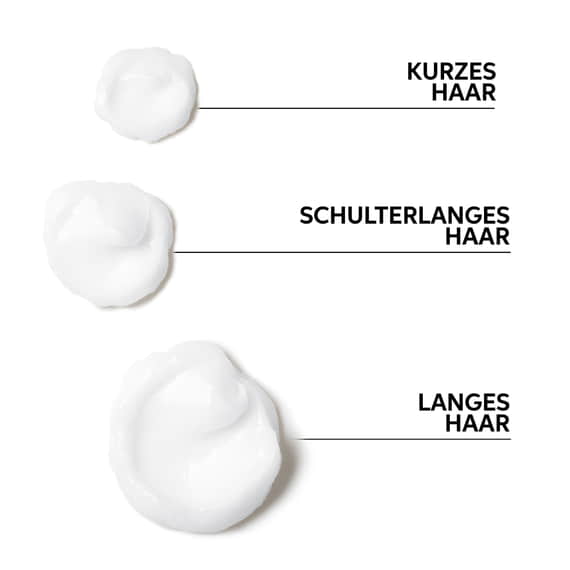Care Conditioner