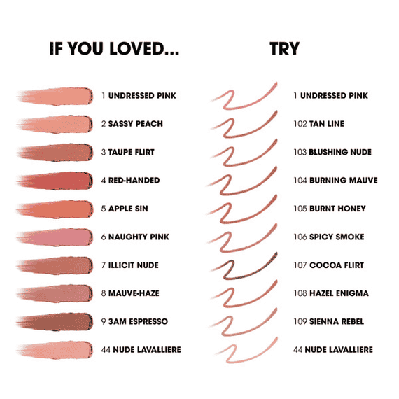 Lovenude Kiss Shaper Lip Liner