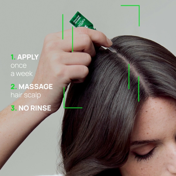 Trattamento 2-in-1 per Caduta dei Capelli Temporanea e Reazionale