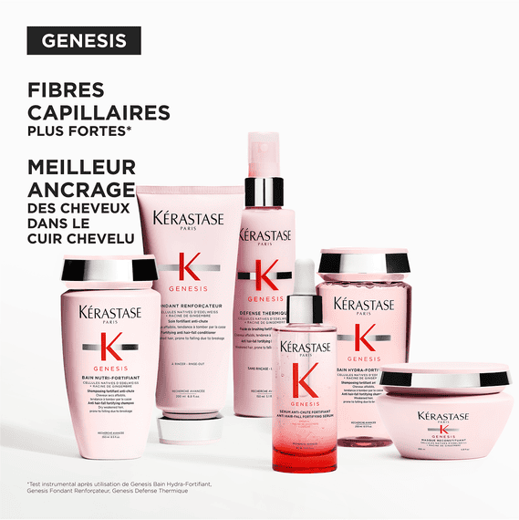 Masque Reconstituant