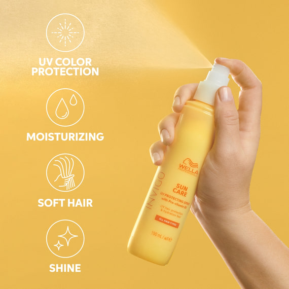 Care Protection Spray