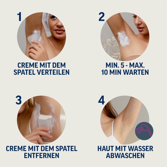 Haarentfernungscreme Bikini & Achseln