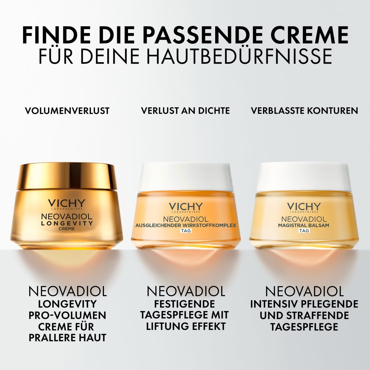 Longevity Pro-Volumen Creme