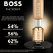 Eau de Parfum