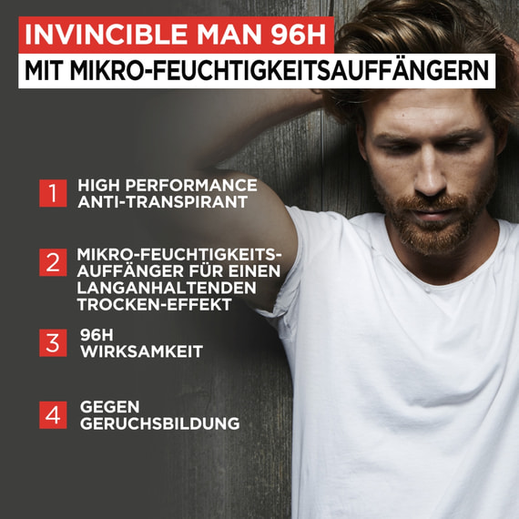 Deo Spray Invincible Man 96h