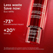 Total Eye Lift