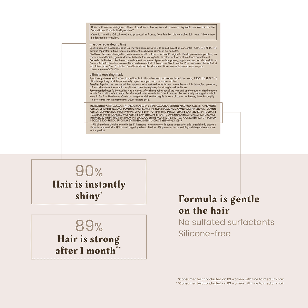 Aufbauende Keratin-Maske für geschädigtes, brüchiges Haar