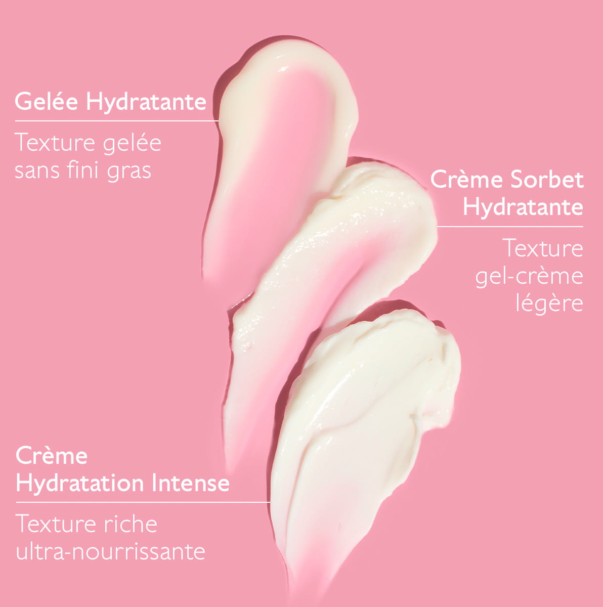 Crème Sorbet Hydratante
