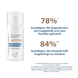 Anti-Pigmentflecken Augencreme