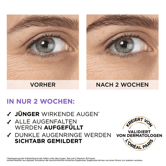 Filler Augenserum