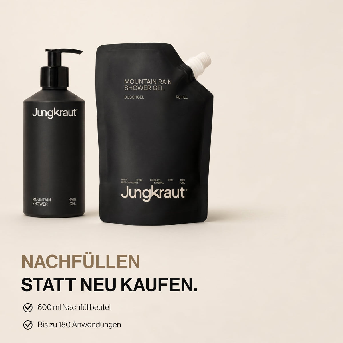 Mountain Rain Shower Gel Refill