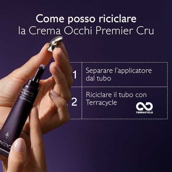 Crema Occhi