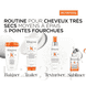 Fiber Food Dry Ends Serum