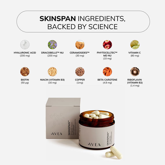 SkinSpan Capsule