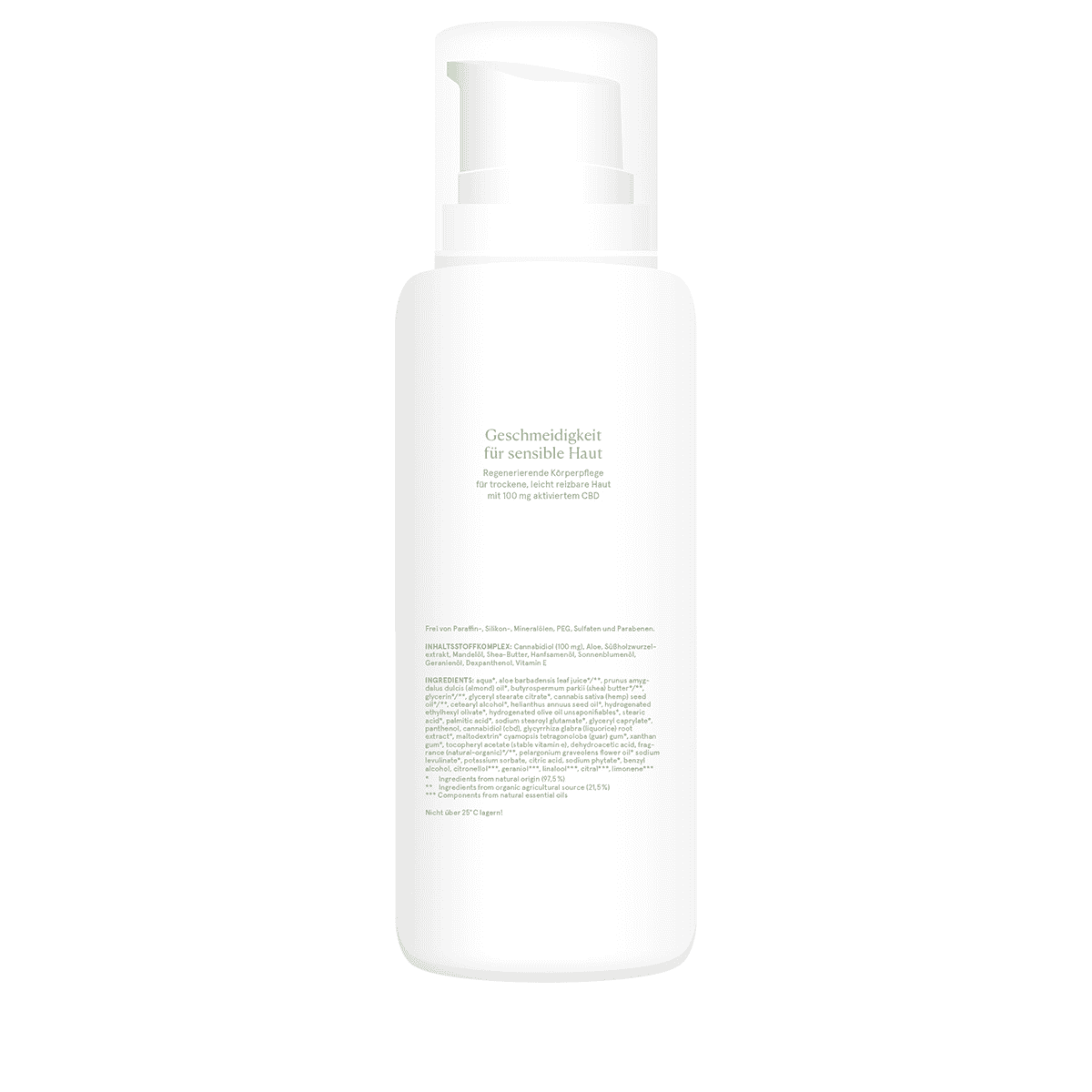 CBD Bodylotion plus
