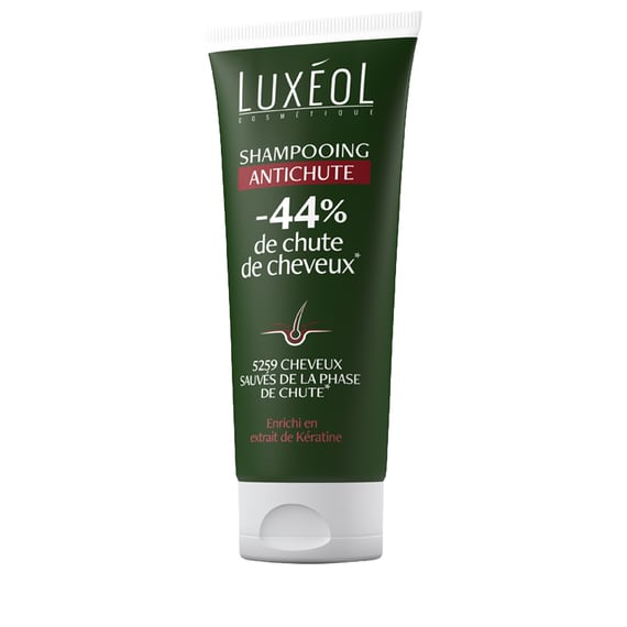 Reactive Hair Loss Shampoo