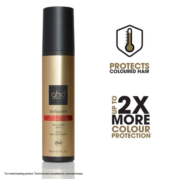 Bodyguard - Heat protect spray for coloured hair