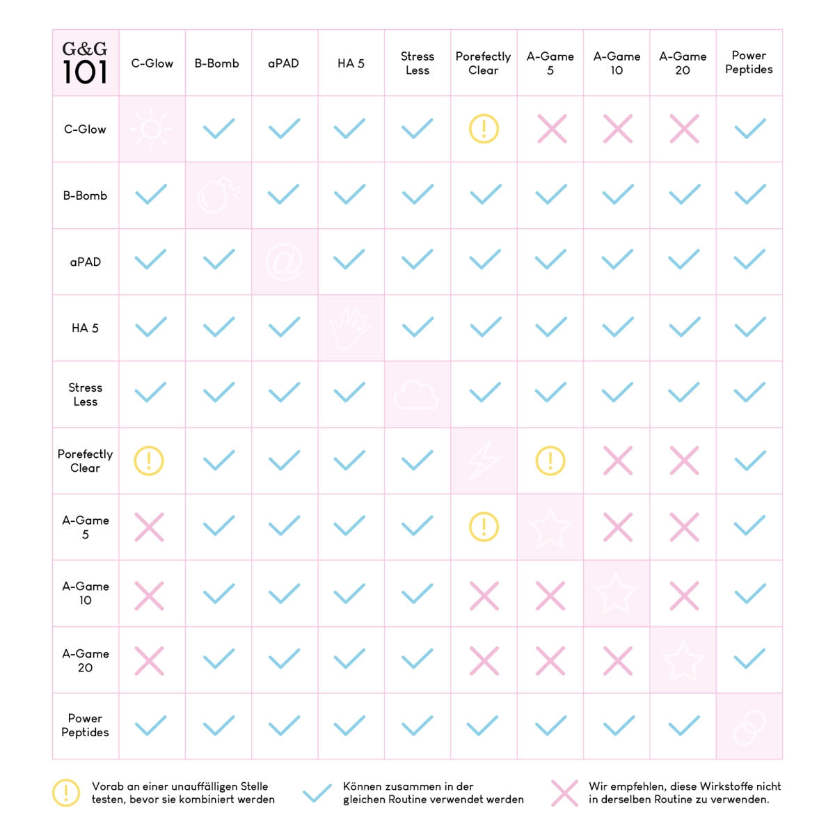 101 - Liquid Hydration