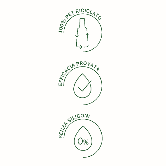 Shampoo Nutriente all'Uovo e Olio