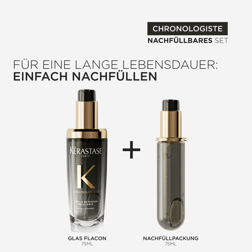 L’Huile de Parfum Full Pack
