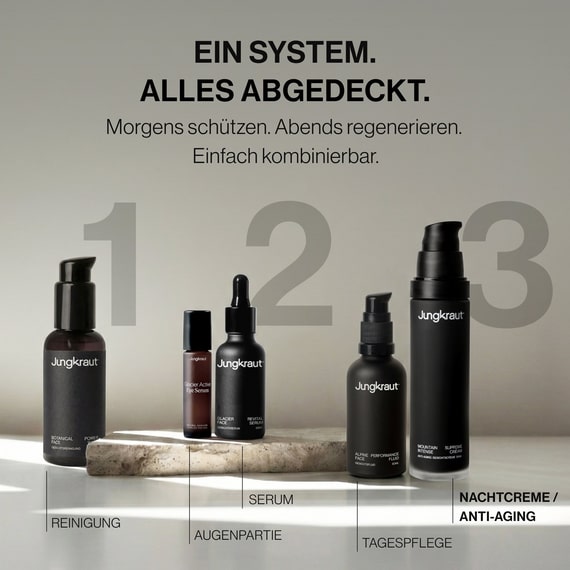 Mountain Supreme Intense Cream