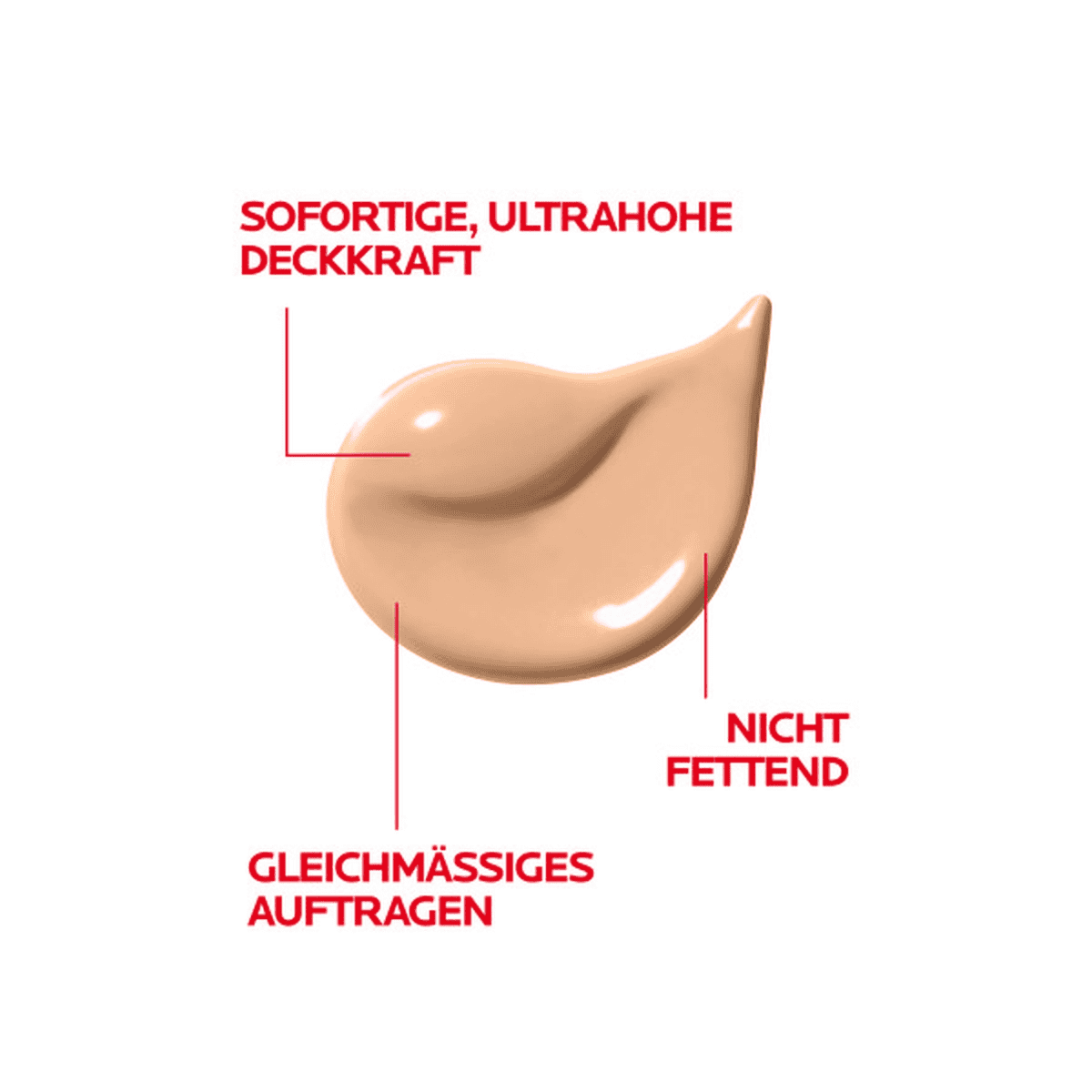 Korrigierendes Make-up Fluid