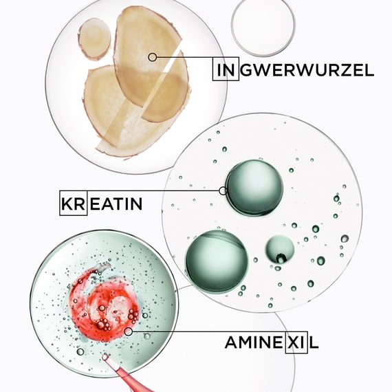 Anti Haarausfall Serum