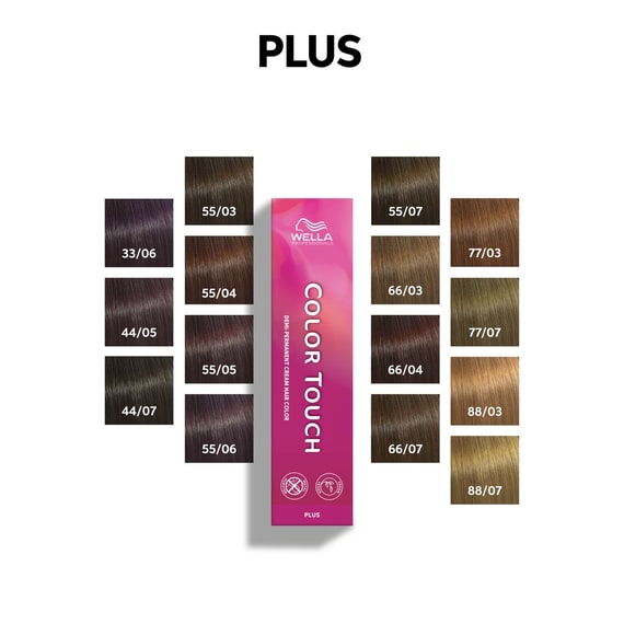Plus