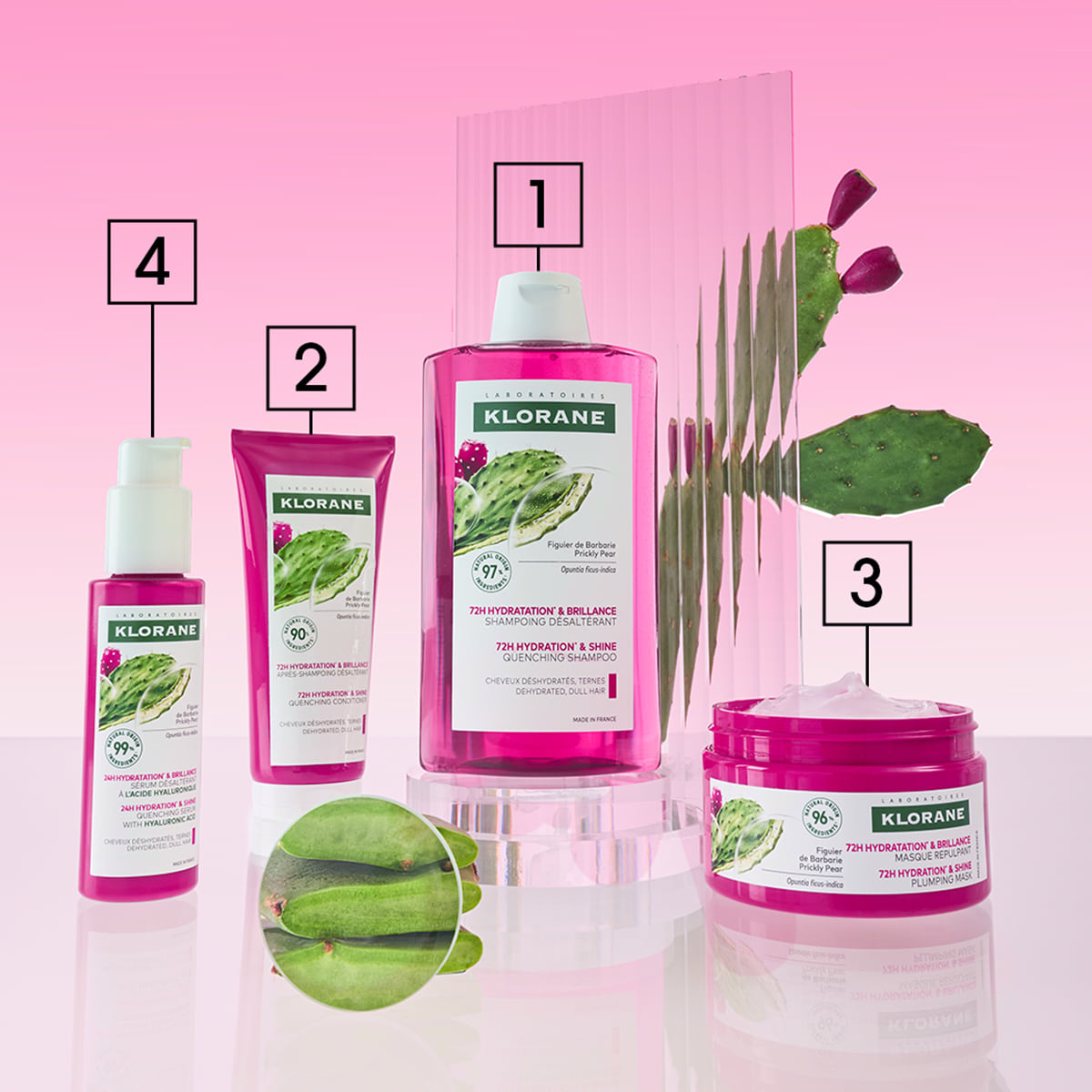 Moisturising & Shine Routine