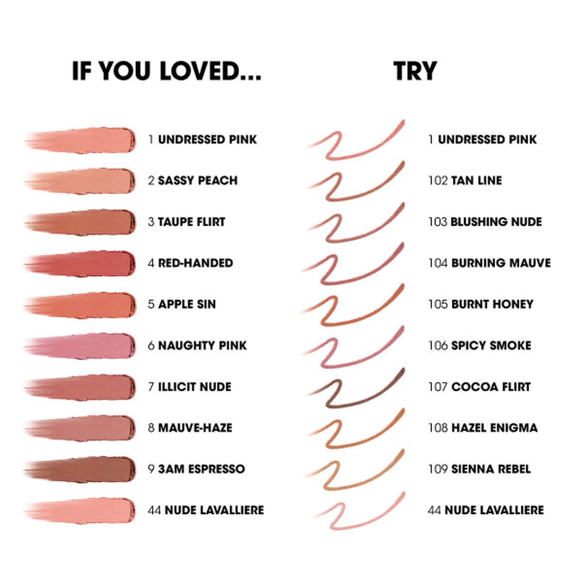 Lovenude Kiss Shaper Lip Liner