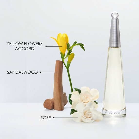 Eau De Parfum
