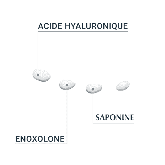 Soin contour des yeux