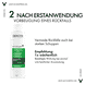 Anti-Schuppen Shampoo fettige Schuppen