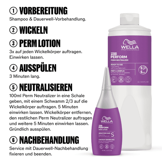 Perm Neutralizer