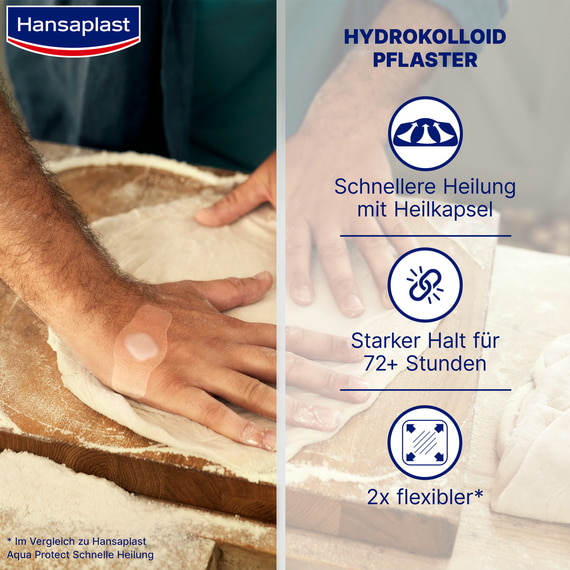 Zweite Haut Schutz Medium