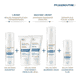 Anti-Pigmentflecken Augencreme