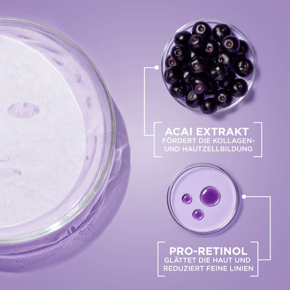 Cloth Mask Pro-Retinol