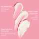Gel Moisturizer