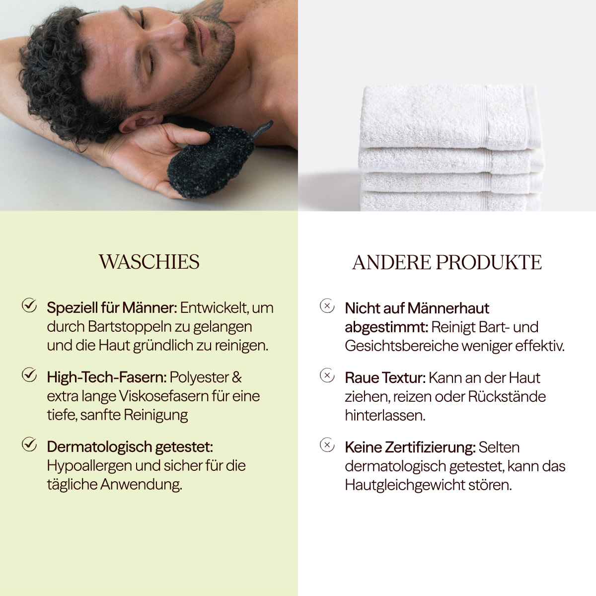 Wiederverwendbare Reinigungspads 2er Set